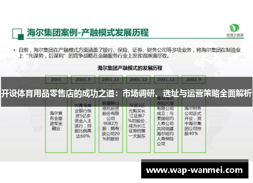 开设体育用品零售店的成功之道：市场调研、选址与运营策略全面解析
