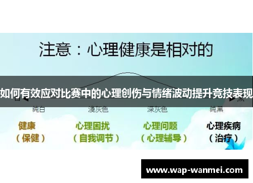 如何有效应对比赛中的心理创伤与情绪波动提升竞技表现