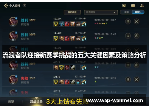 流浪者队迎接新赛季挑战的五大关键因素及策略分析