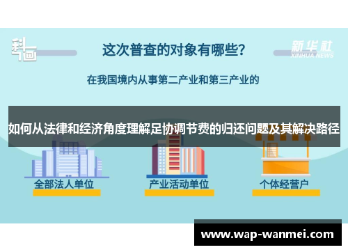 如何从法律和经济角度理解足协调节费的归还问题及其解决路径
