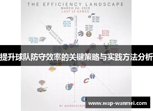 提升球队防守效率的关键策略与实践方法分析
